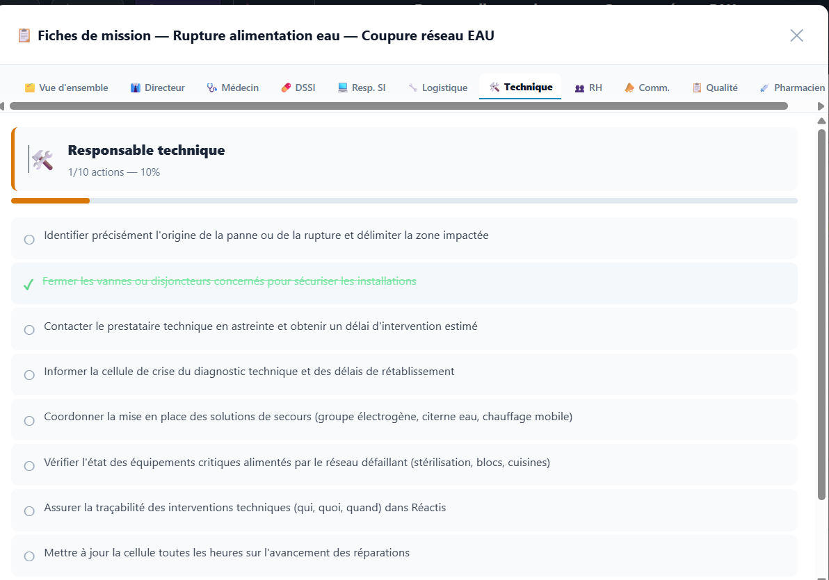 Fiche de mission Réactis par service, avec checklist d'actions